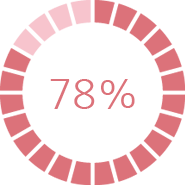 78%